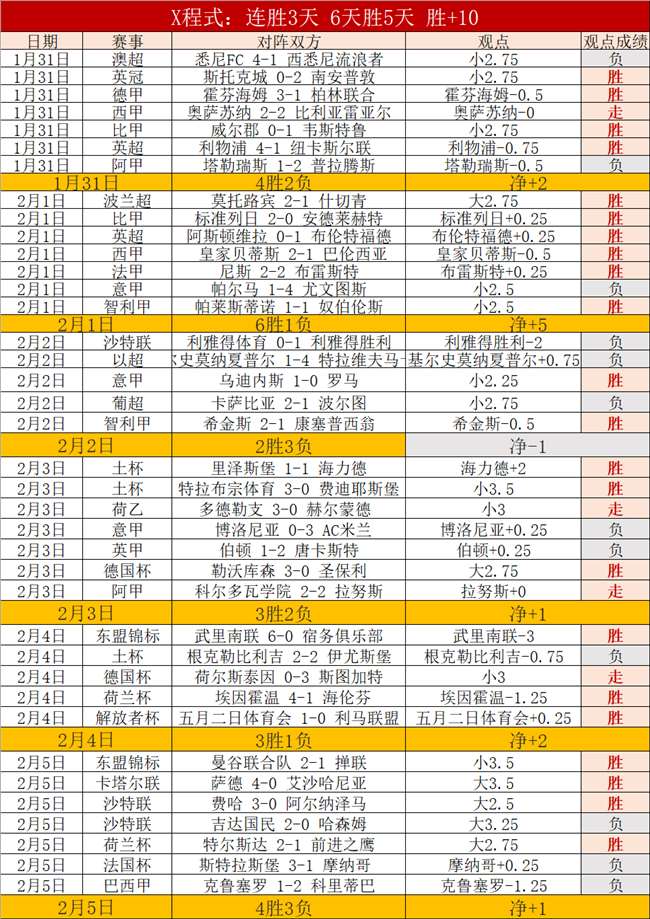 伯恩利,负于利物浦,法比尼奥进,开云,KaiYun,开云官网,开云体育官网,开云体育下载,开云APP