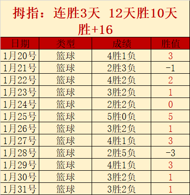 利拉德,不断追求卓,发掘潜能之,开云,KaiYun,开云官网,开云体育官网,开云体育下载,开云APP