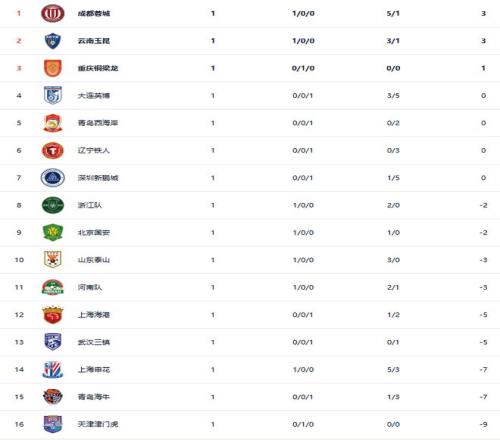 利雅得胜利,欲以,万欧违约金,开云,KaiYun,开云官网,开云体育官网,开云体育下载,开云APP