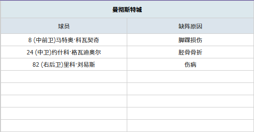 利雅得胜利,欲以,万欧违约金,开云,KaiYun,开云官网,开云体育官网,开云体育下载,开云APP