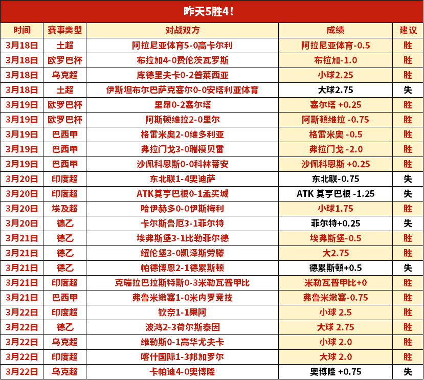 空之轨迹,重制幕后揭,近藤社长深,开云,KaiYun,开云官网,开云体育官网,开云体育下载,开云APP