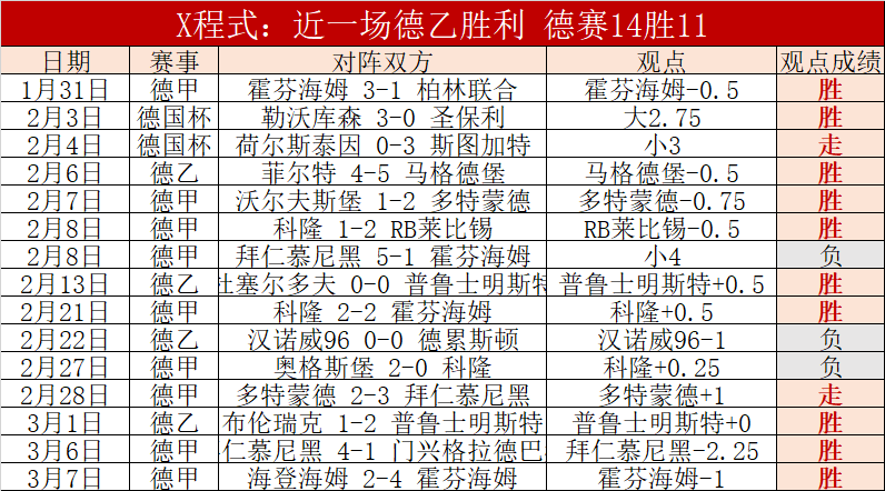 中甲备战中,申花球员康,复并行斯帅,开云,KaiYun,开云官网,开云体育官网,开云体育下载,开云APP