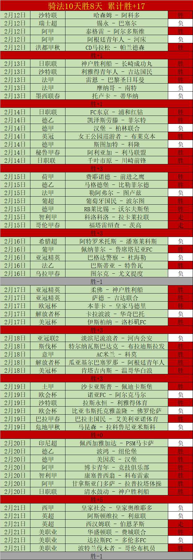 圖赫爾直言,對博尼法斯,轉會議題,开云,KaiYun,开云官网,开云体育官网,开云体育下载,开云APP