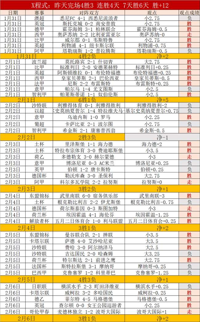中超联赛升,降级附加赛,规程,开云,KaiYun,开云官网,开云体育官网,开云体育下载,开云APP