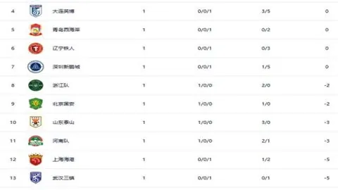 “利雅得胜利欲以4500万欧违约金邀卢克巴基奥加盟，球员婉言谢绝”