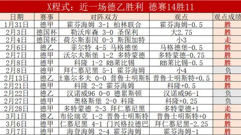 中甲备战中，申花球员康复并行斯帅合约未决