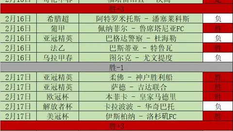 圖赫爾直言：對博尼法斯轉會議題，鮑姆加特評論引發熱烈討論